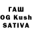 Бутират бутик kg4vwy